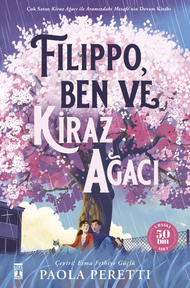 Filippo - Ben ve Kiraz Ağacı