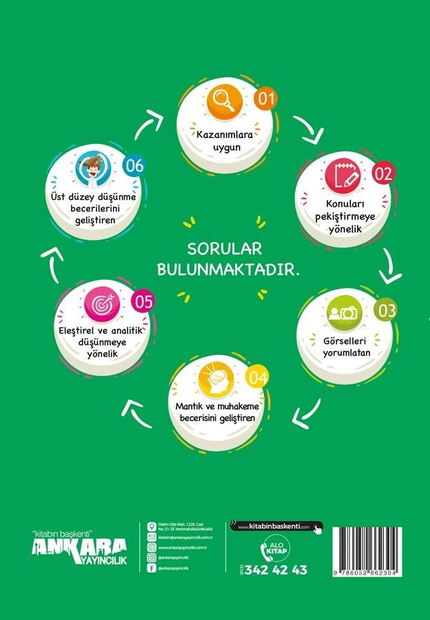 7. Sınıf Din Kültürü ve Ahlak Bilgisi Güçlendiren Soru Bankası
