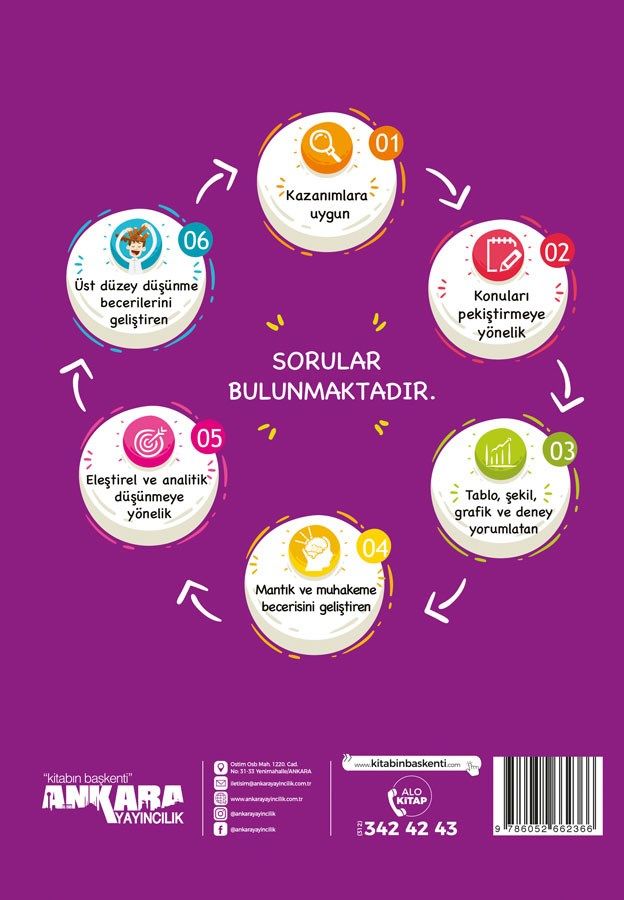 8. Sınıf Fen Bilimleri Güçlendiren Soru Bankası 32 Haftalık Kazanım Denemeleri İngilizce Kelime Kart